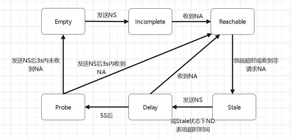 image-20230925171815932